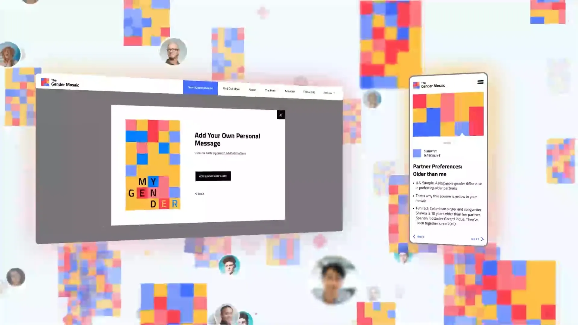 Gender Mosaic | Ido Hartmann